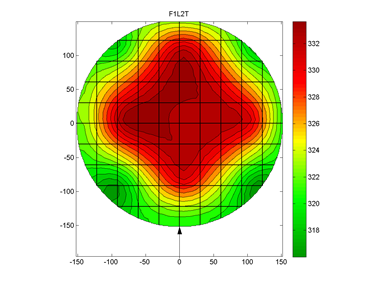 Metrology-for-3D-NAND